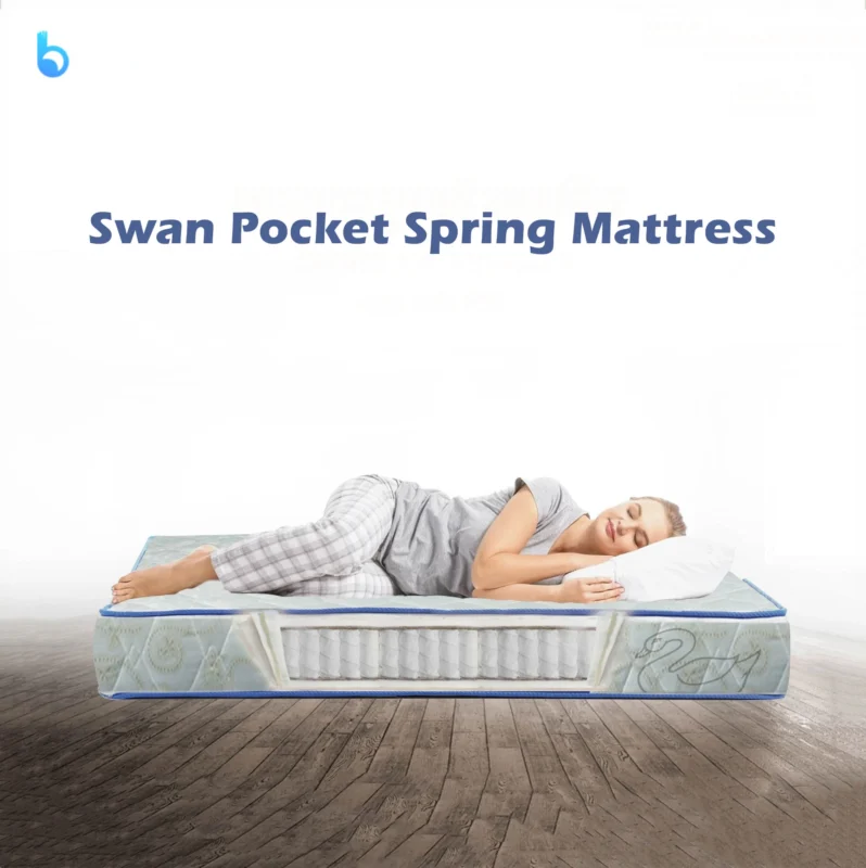 Swan Pocket Spring Mattress Best 1