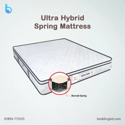 Ultra Hybrid Spring Mattress Best 1