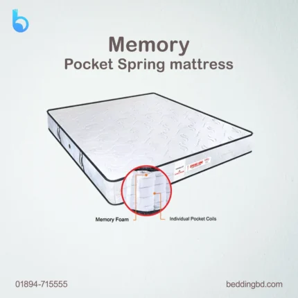 Memory pocket spring mattress best 1