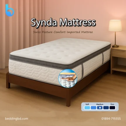 Synda Imported Pocket Spring Mattress